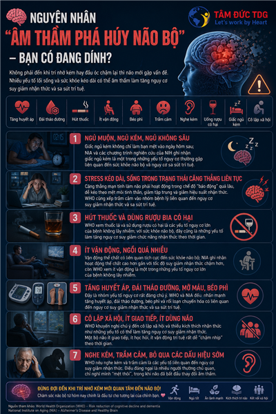 🧠 NGUYÊN NHÂN “ÂM THẦM PHÁ HỦY NÃO BỘ” – BẠN CÓ ĐANG DÍNH?